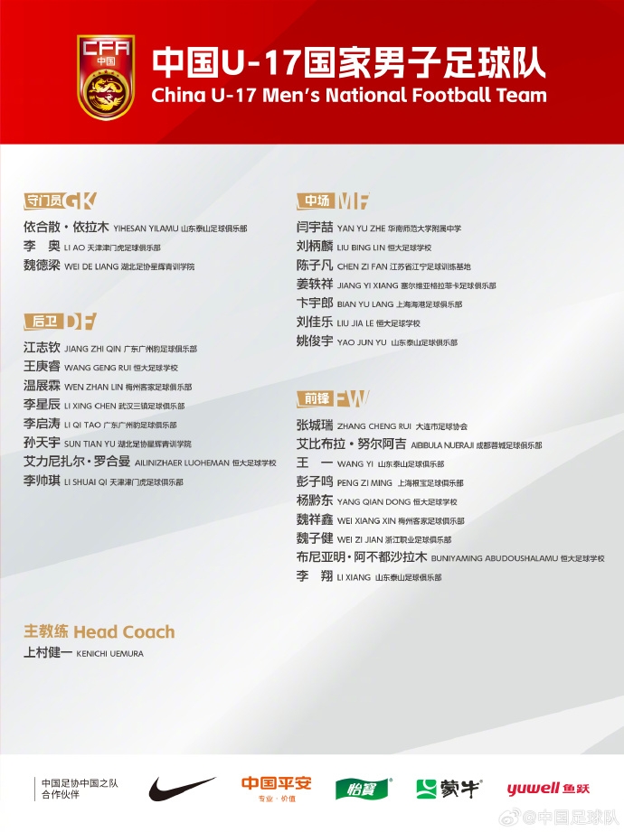 备战U17亚洲杯!U17国足名单:艾比布拉领衔,恒大足校6人入选