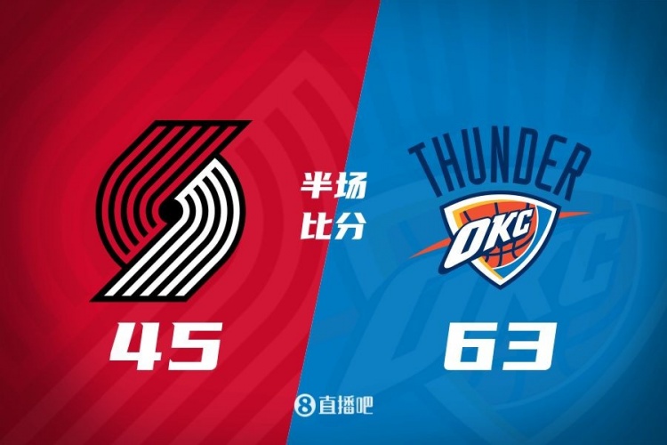 半场战报:阿隆-维金斯19分 西蒙斯14分 雷霆二队领先开拓者18分
